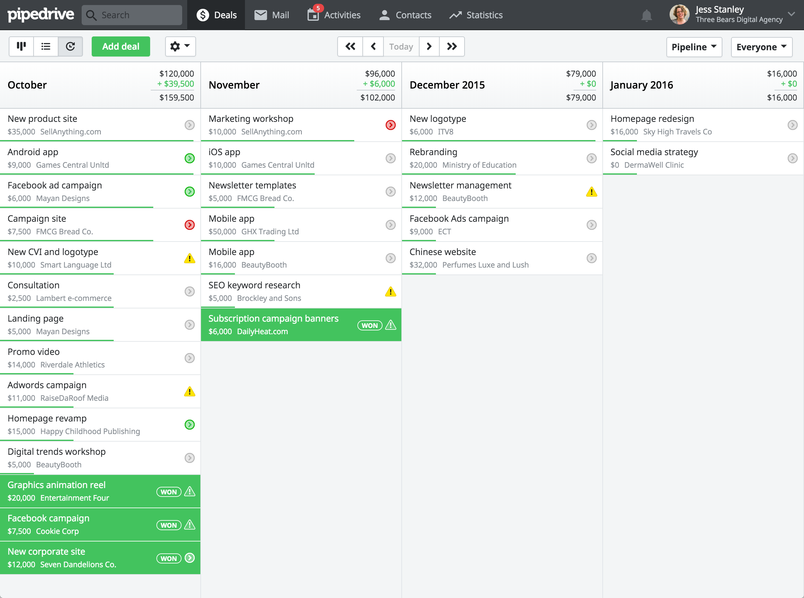pipedrive